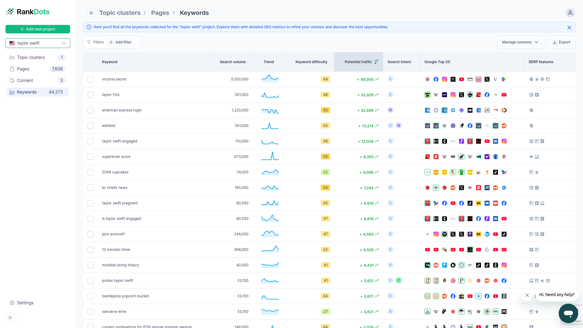 Dashboard displaying automated keyword clusters and search intent classifications alongside exact volume metrics