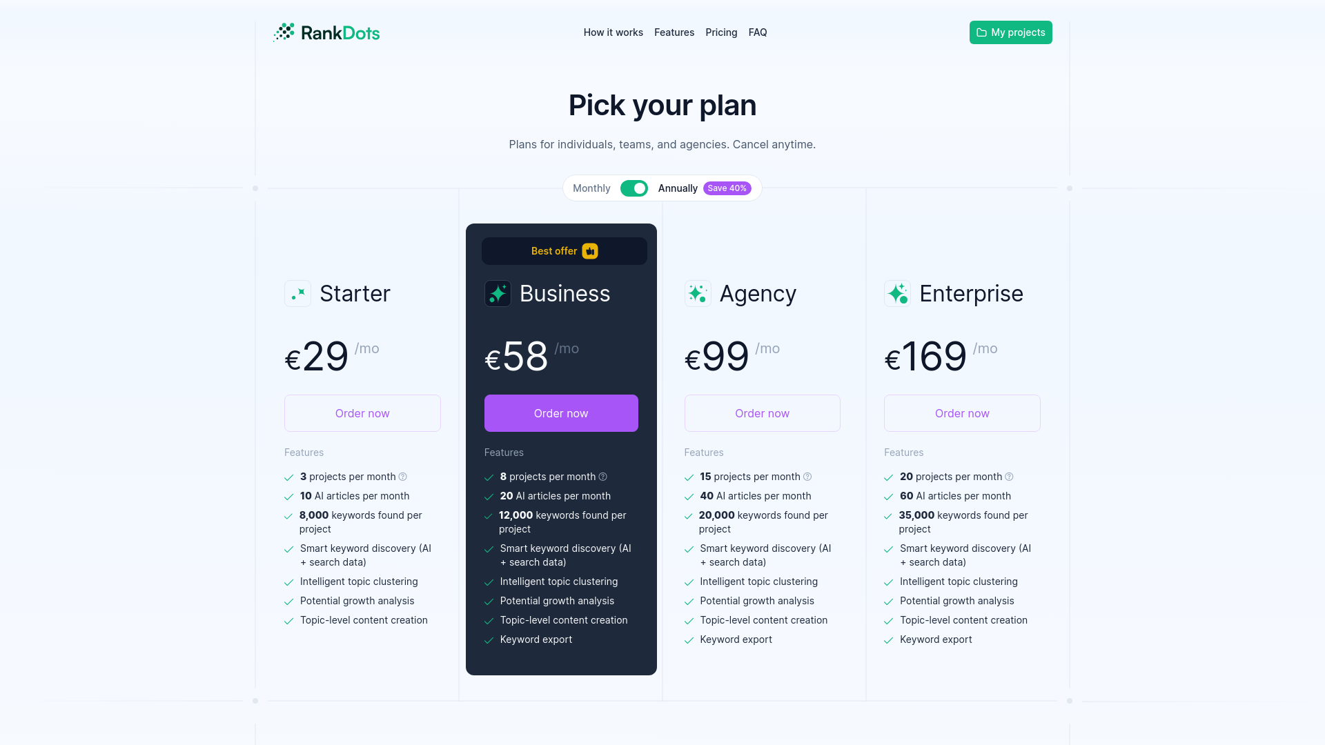 RankDots pricing page comparing Starter, Business, Agency, and Enterprise subscription tiers