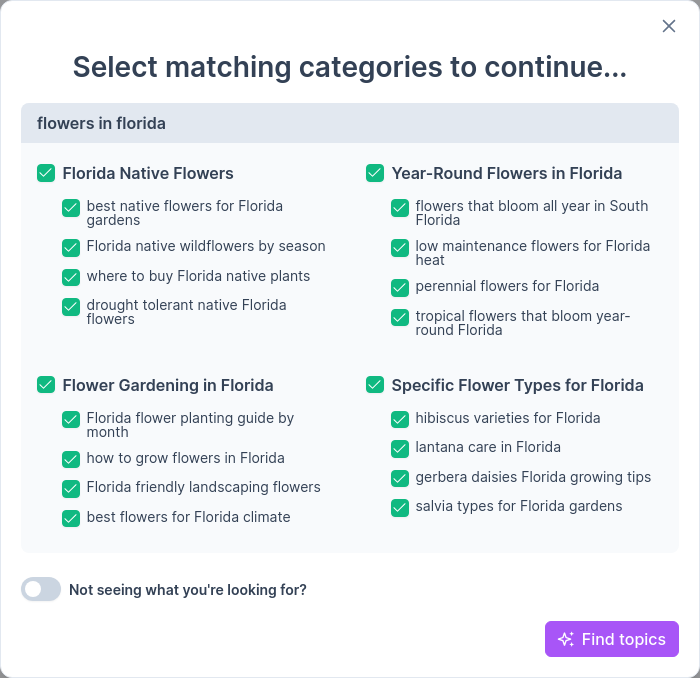 RankDots topic refinement modal organizing keywords into parent topics and subtopics